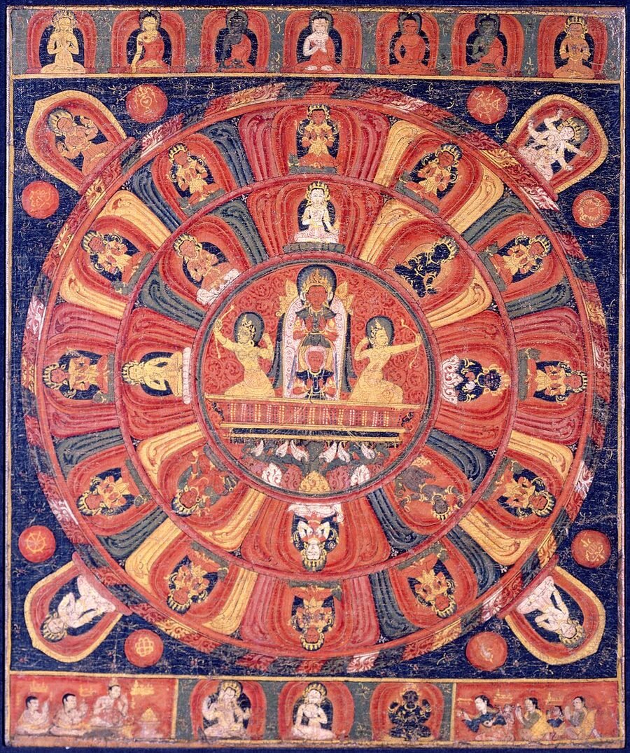 Horoscope Reading