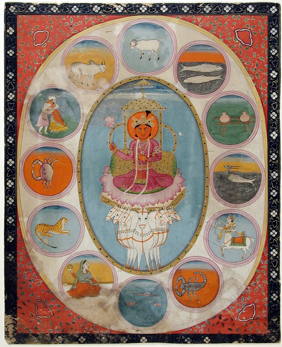 Navagraha Homam